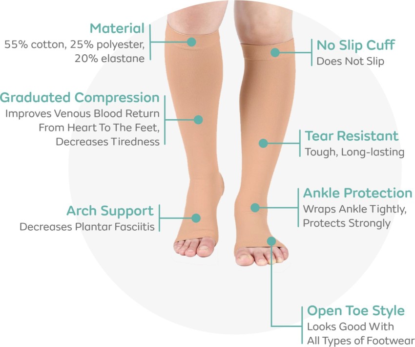 Open Toe Knee-High Compression Stockings Varicose Veins Stocking Compression  Brace Wrap Shaping for Women Men