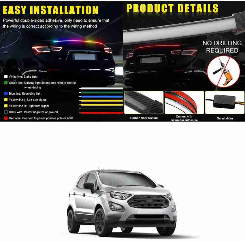 Ecosport store bumper protector