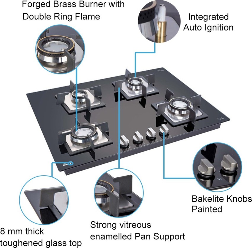 Glen deals 1074 hob