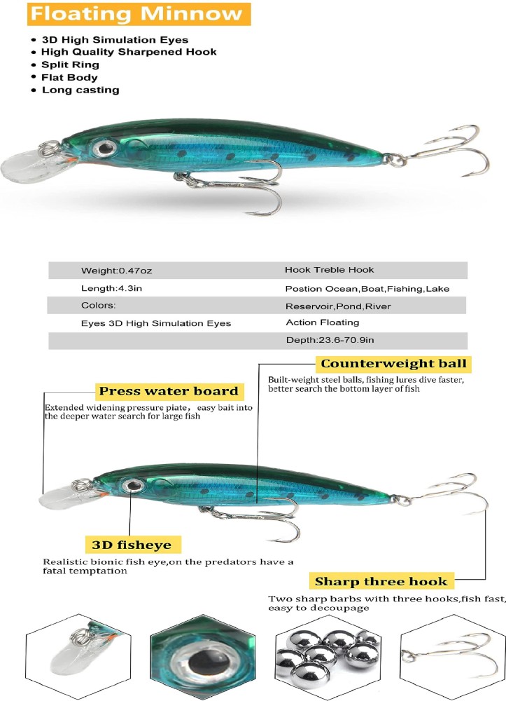 Multicolor Vinayakart Jigs Plastic Fishing Lure (Pack of 5), Model Name/Number:  20190117, Size: 3.9 Inch at best price in New Delhi