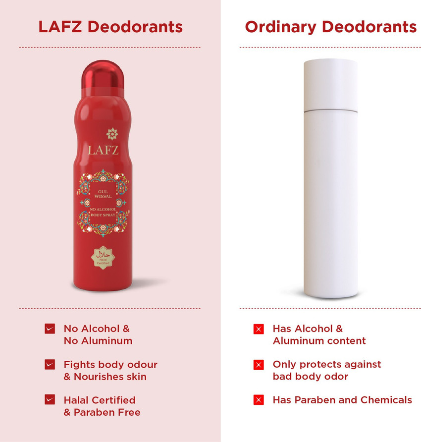 LAFZ Gul Wissal No Alcohol Deodorant Halal Body Spray For