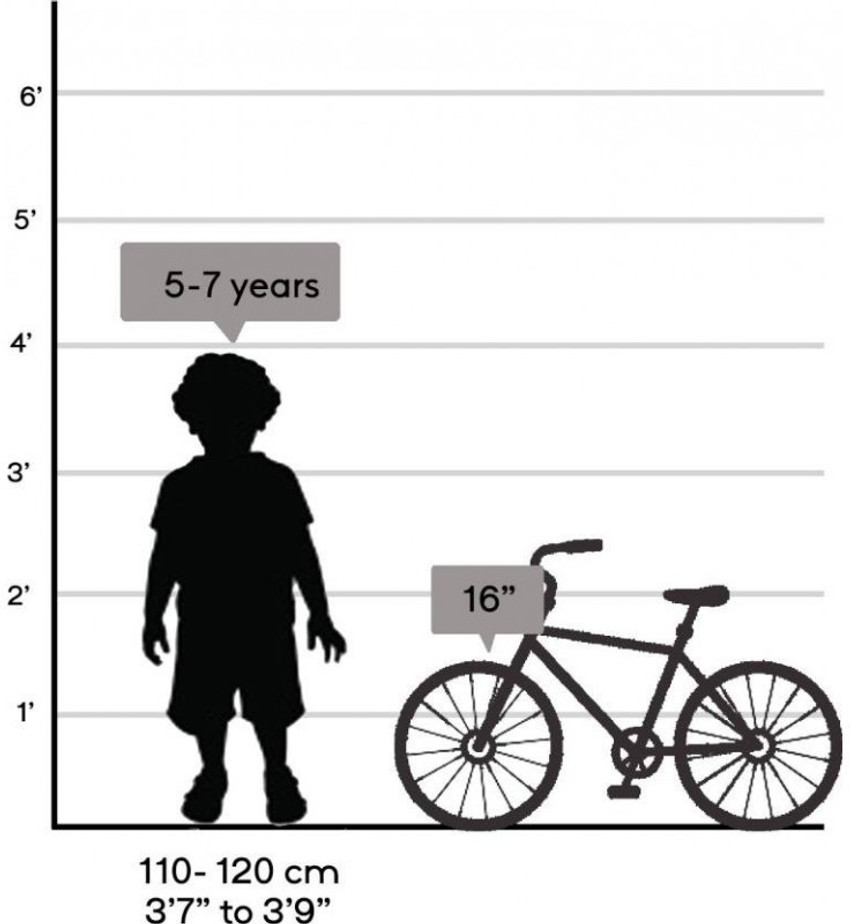 hero 14 inch cycle