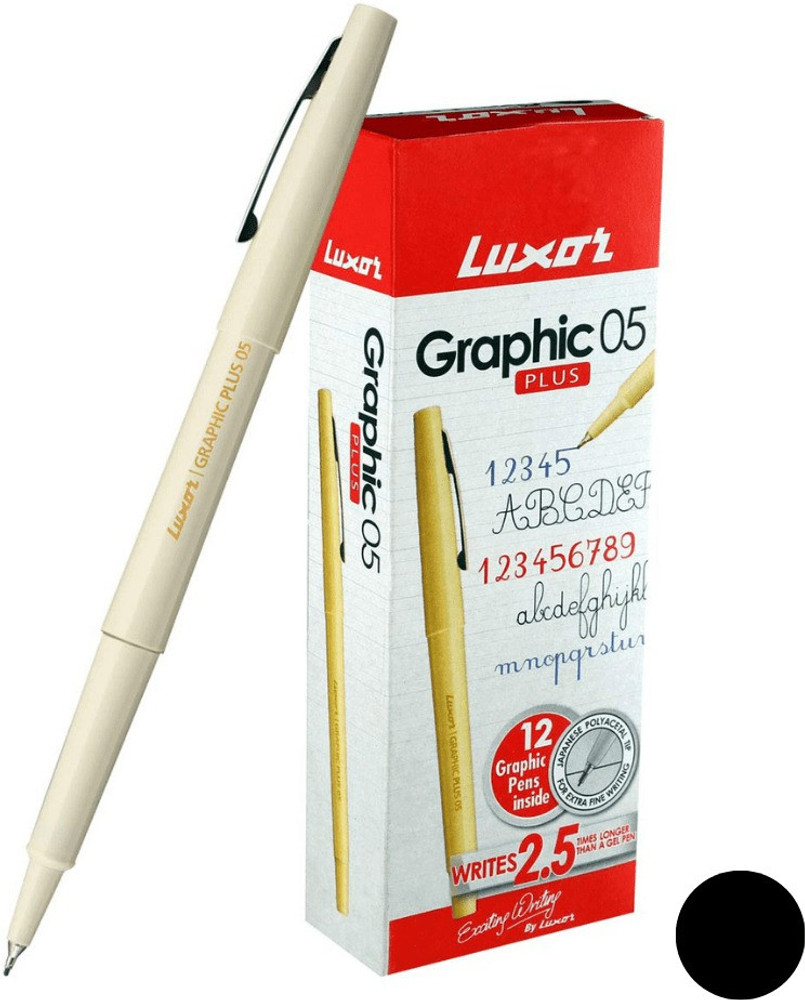 Old ball pen outlet