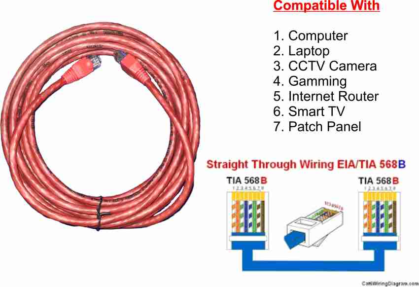 6M Ethernet Cat 6 UTP RJ45 LAN Network Cable / RJ45 Straight - NEW