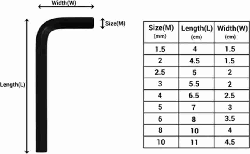 6.5 mm deals allen key