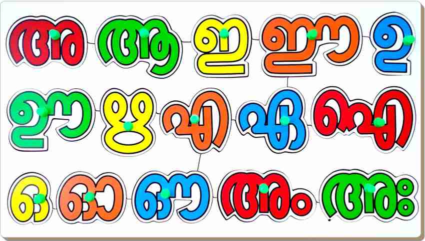 Malayalam Alphabet FLASHCARD Both Vowels and Consonants 