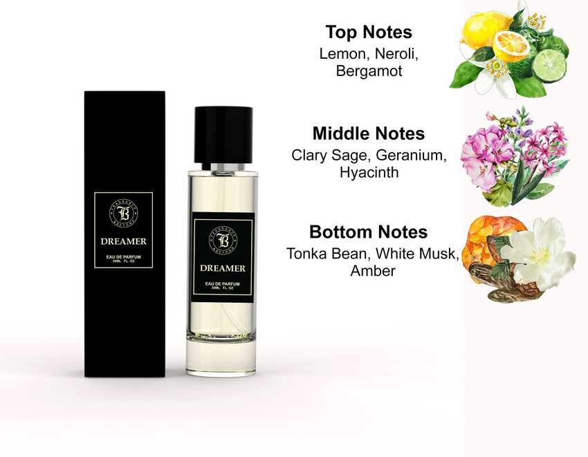 Fm perfume reviews clearance 2019