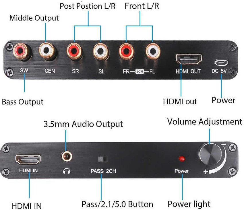 RuhZa HDMI Audio Extractor 5.1CH 4K 3D Coaxial to RCA AC3 DST to