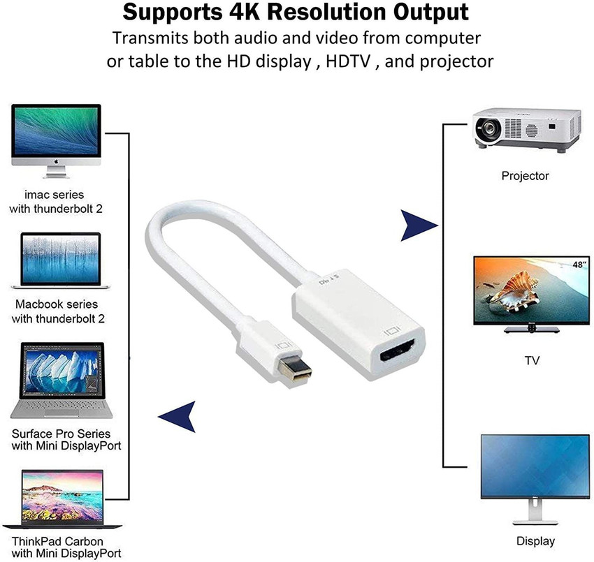 Cable thunderbolt a hotsell hdmi media markt