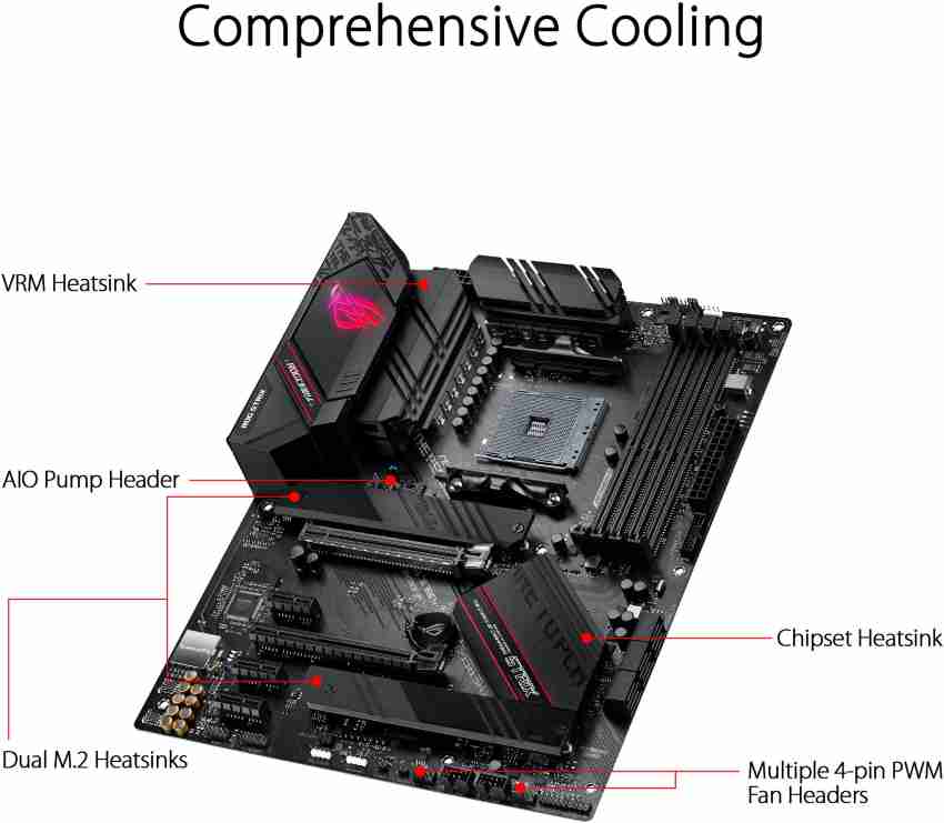 Buy Asus ROG Strix B550-F Gaming Wifi II Motherboard at Best Price in India  only at Vedant Computers