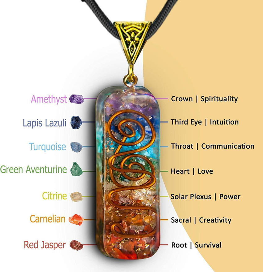 Chakra cheap balancing pendant