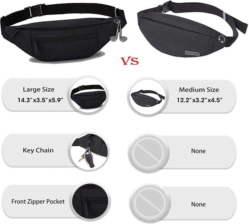 Multipurpose Waist Sports Belt/Bag - For Running/Hiking