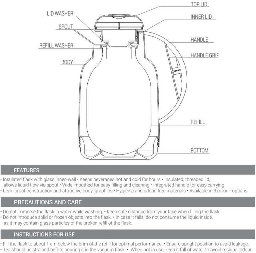 Flask with glass store inside