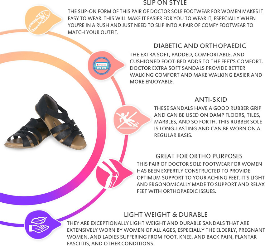 DOCTOR EXTRA SOFT Memory Foam Sandals Ortho Care Orthopaedic