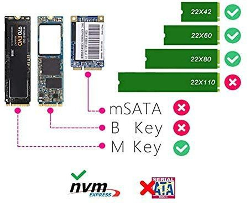 Nvme reader sales