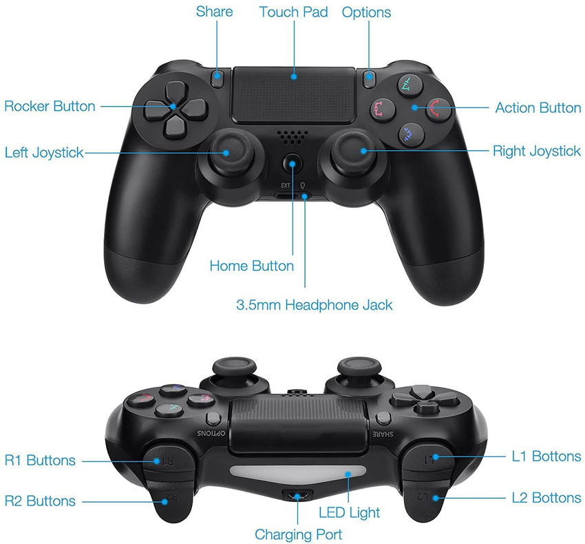 Ps функция. Дуалшок подсветка вид спереди. P04 Wireless Controller