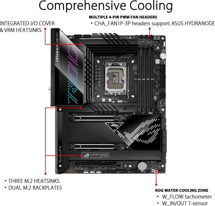 ASUS Rog Maximus Z690 Hero Motherboard - ASUS : Flipkart.com