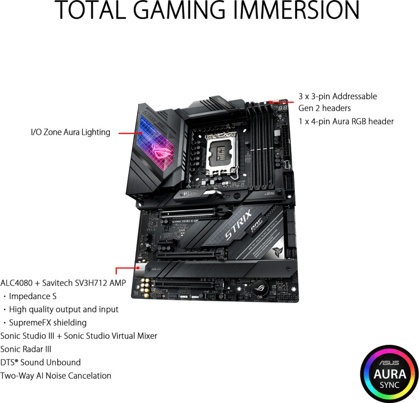 ASUS Rog Strix Z690-E Gaming Wifi LGA 1700Socket ATX Intel