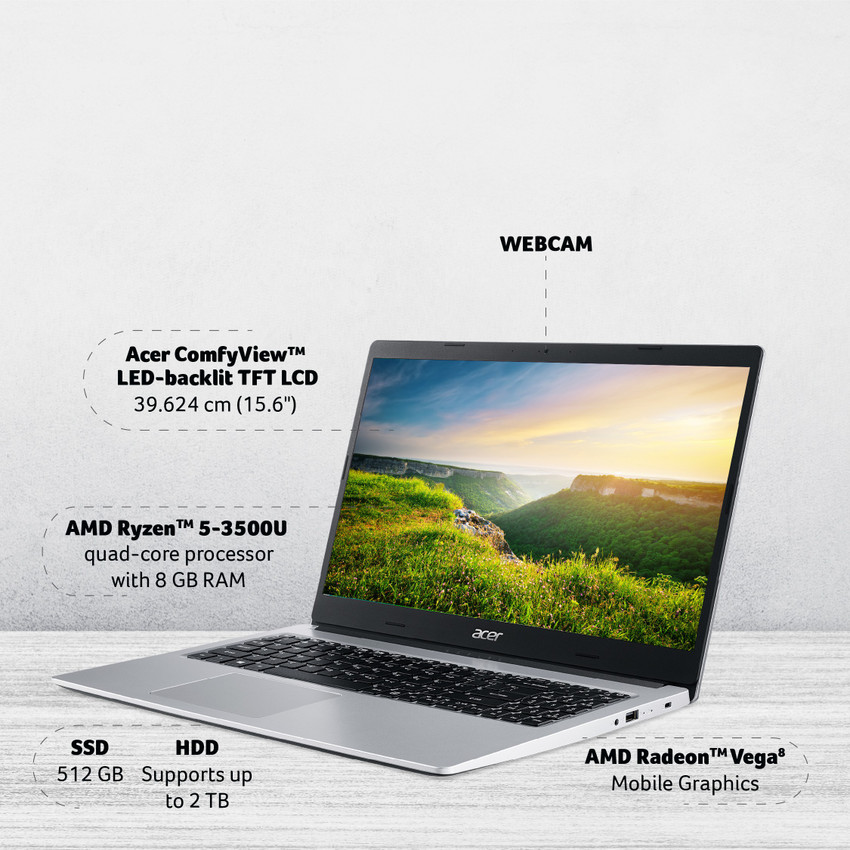 Acer ryzen 5 3500u vega hotsell 8