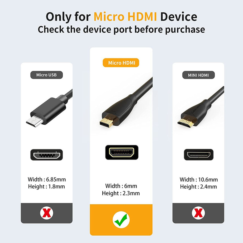 Hdmi clearance canon m50