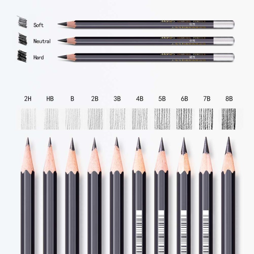 Five Ways To Use MONO Drawing Pencils Beyond Drawing Tombow, 60% OFF