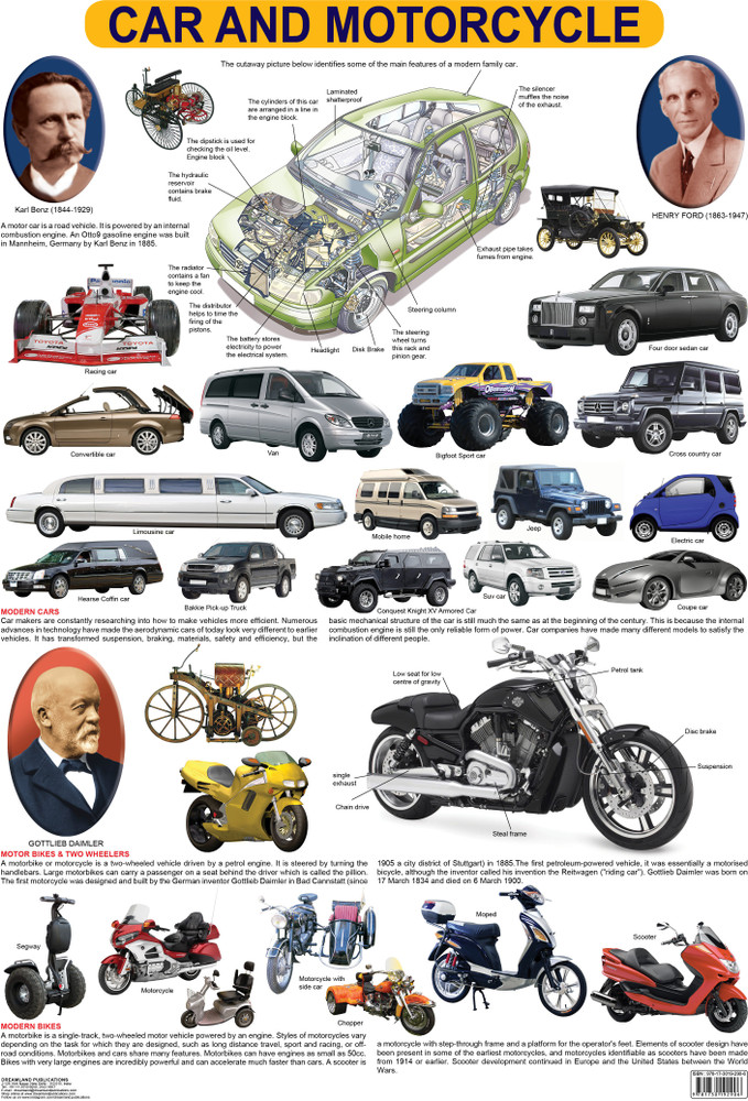 Motorcycle Manufacturers What Year Were Motorcycles Invented