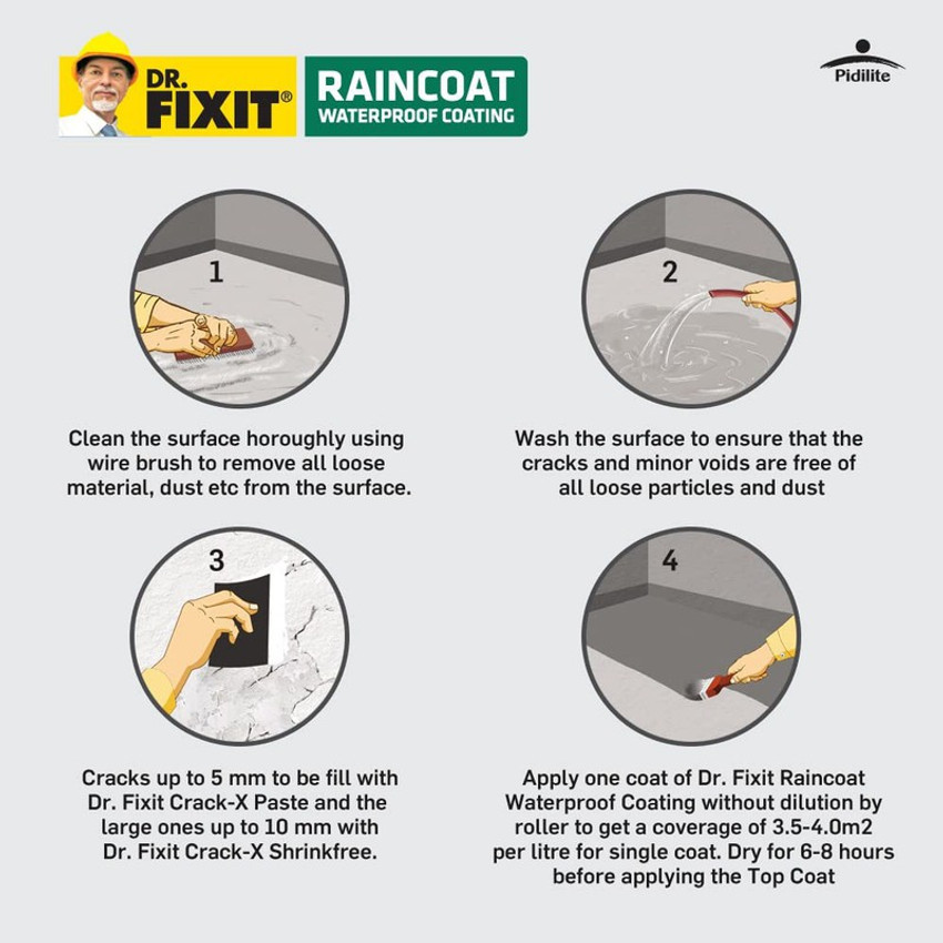 Dr fixit raincoat best sale price 20 liter