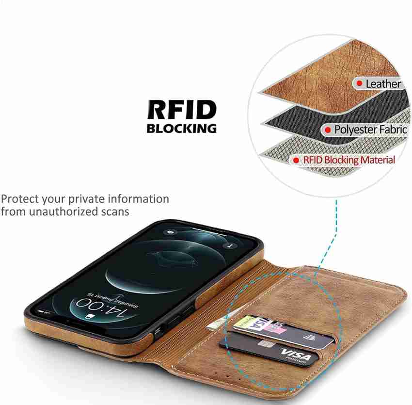 iPhone 13 Wallet Case