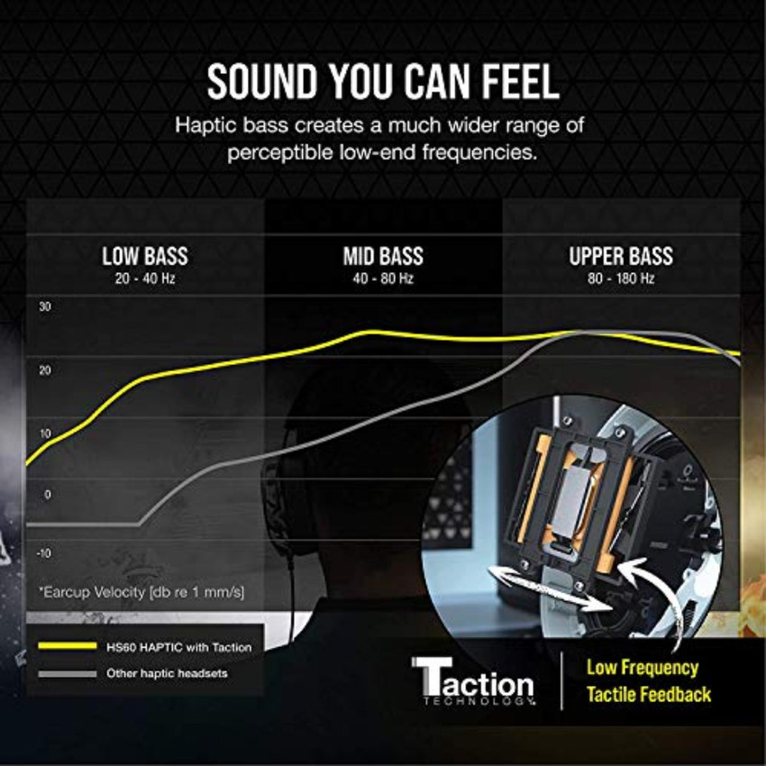 Corsair hs60 hot sale haptic 7.1