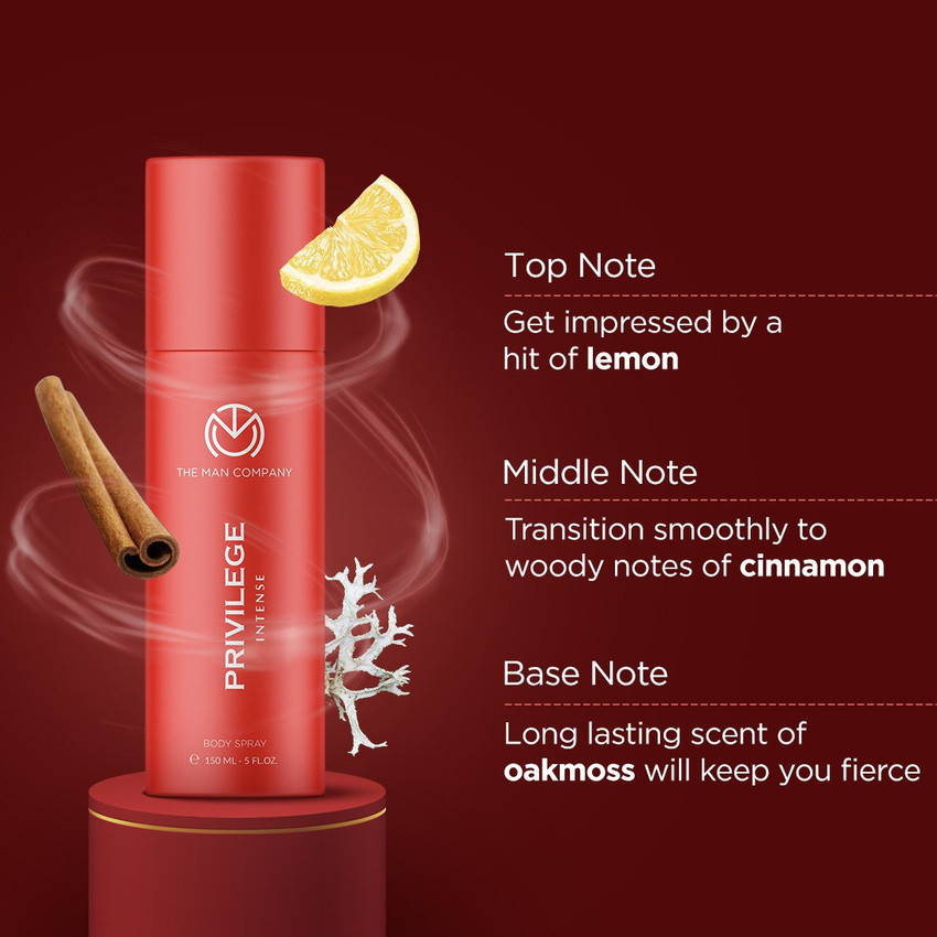 The man best sale company deo review