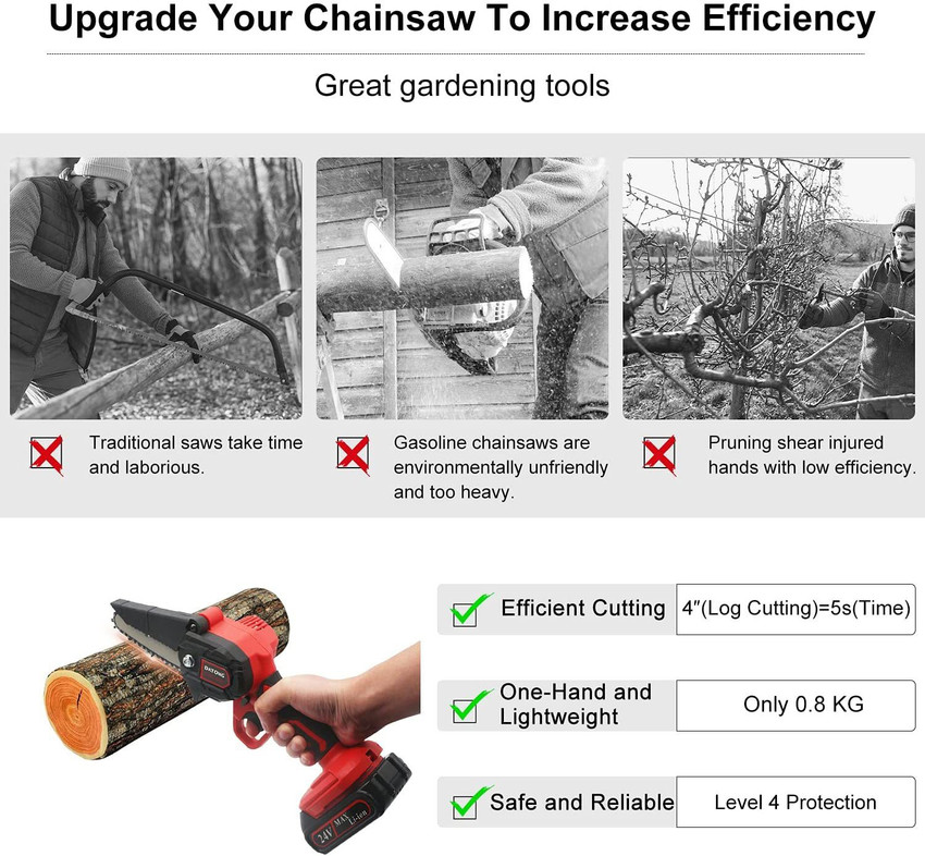 Lightweight battery operated clearance chainsaw