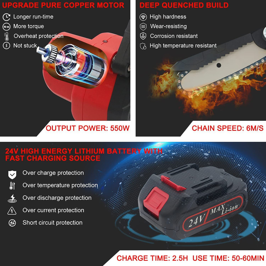 Battery chainsaw with battery and charger deals