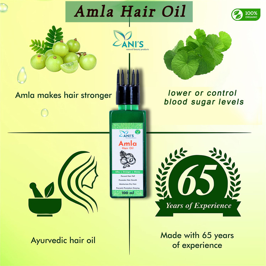 Details more than 145 amla for hair growth best ceg.edu.vn