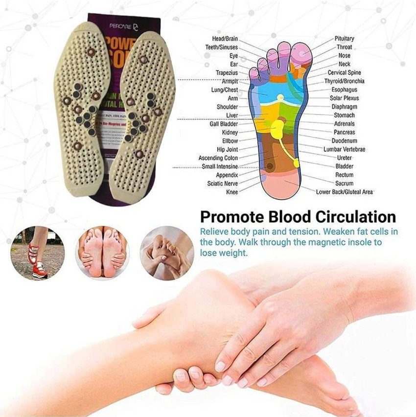 Pressure point store foot insoles