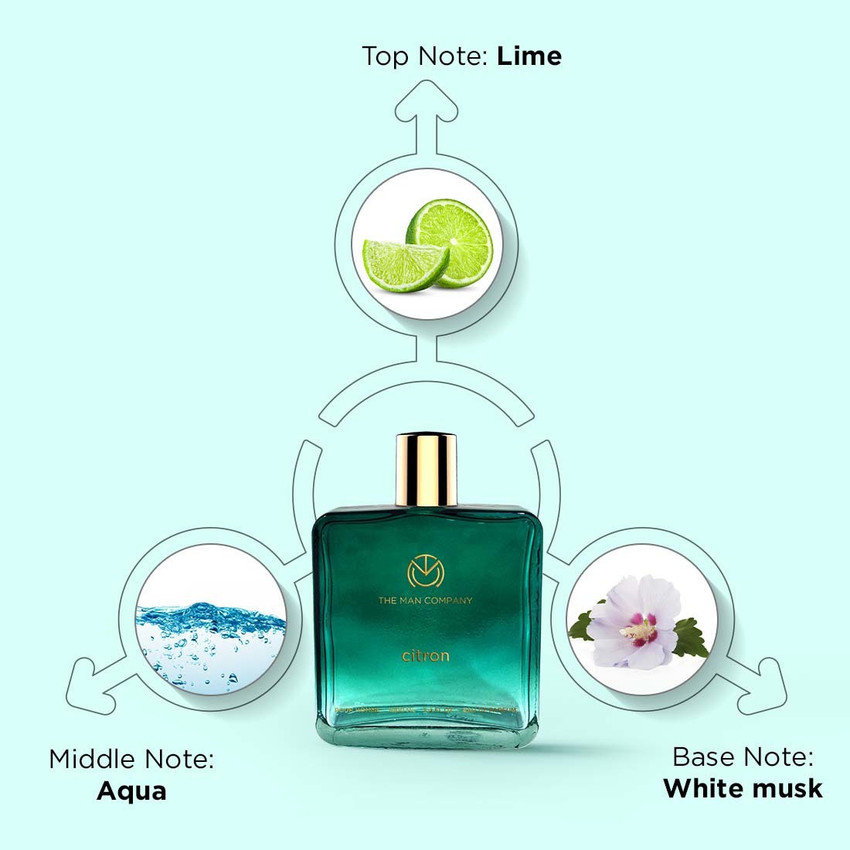 Miller harris best sale citron citron perfume