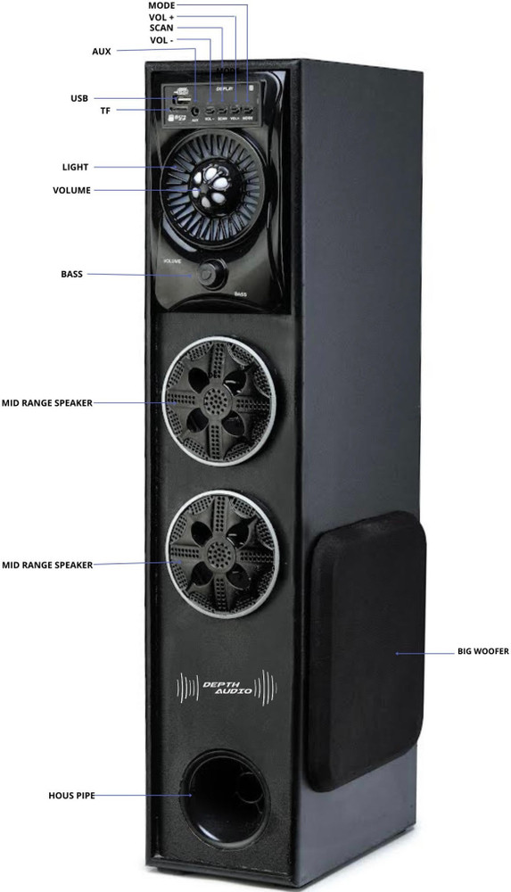 Buy Depth Audio Tower Speaker Umang Series 01 80 W Model 28000