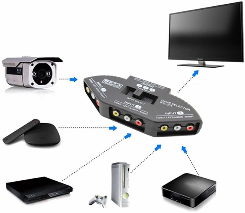 microware TV-out Cable Way Audio Video Av Rca Composite Switch Splitter+ Cable - microware : Flipkart.com