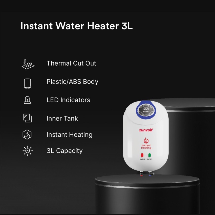 SmartPlug Instant Hot Water Control