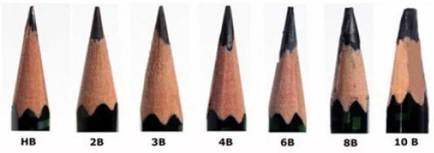 Definite Art FABER CASTELL Drawing Graded Pencils - 2B, 3B, 4B, 5B, 6B and  8B (Pack of