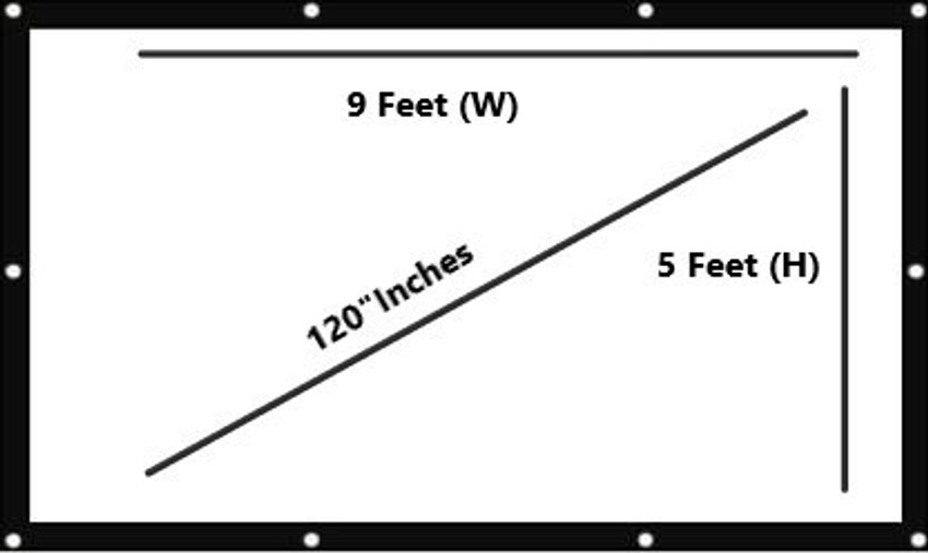 152 cm in outlet inches height