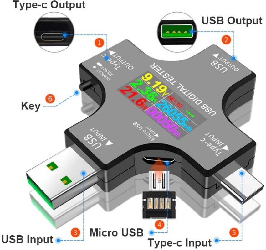 amiciSense USB Tester Charge Indicator, PD Type-C USB Amp Detector Digital  Meter Digital Voltage Tester Price in India - Buy amiciSense USB Tester  Charge Indicator, PD Type-C USB Amp Detector Digital Meter