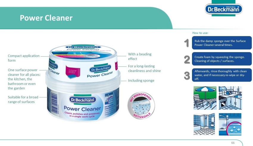 Dr. Beckmann Power All-Purpose Cleaner Includes Special 2-Phase Power  Sponge Versatile | Flipkart.com