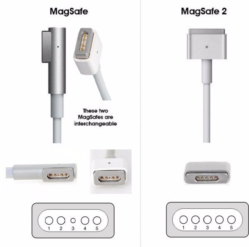 Apple 60W MagSafe 2 Power Adapter (MacBook Pro with 13-inch Retina display)  at Rs 5500 in Mumbai