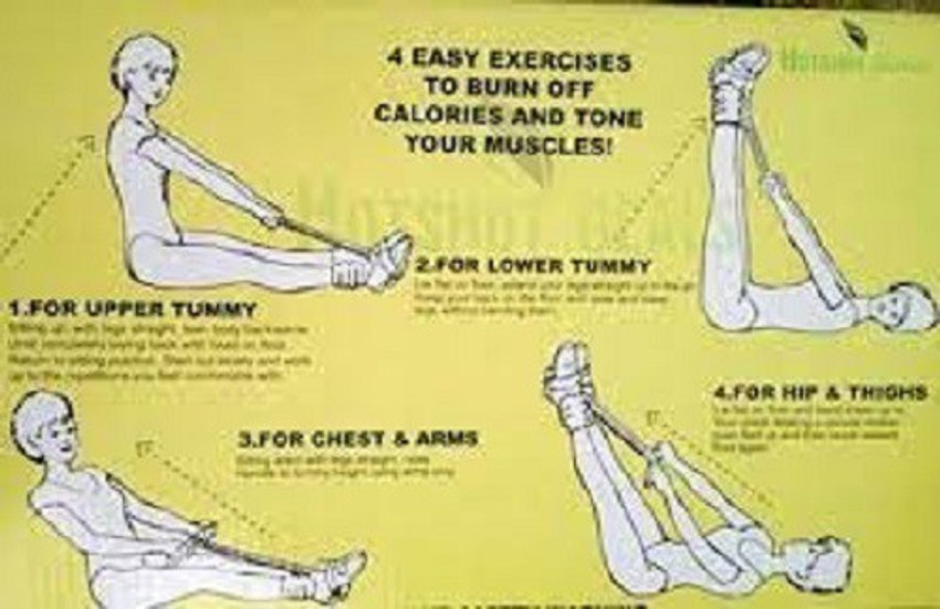 Use of tummy trimmer on sale
