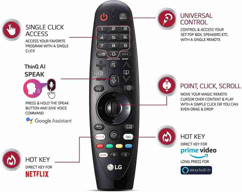 Control Remoto Magic Tv Smart LG Netflix Primevideo