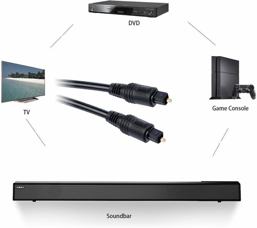 Ps4 to tv to soundbar cheap