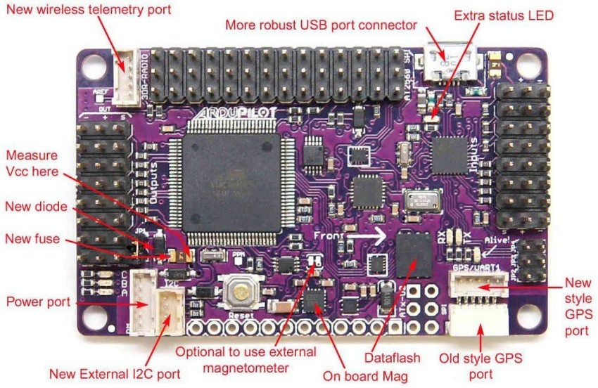 Multi Bazar APM 2.8 Multicopter Flight Controller Upgraded Built