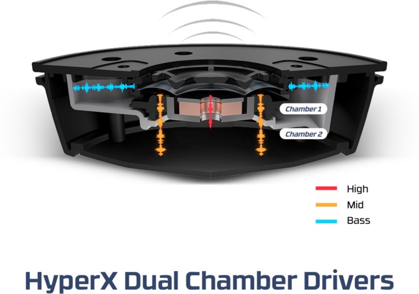 HyperX Cloud Alpha S 7.1 Surround Sound Bass and Adjustment Slider