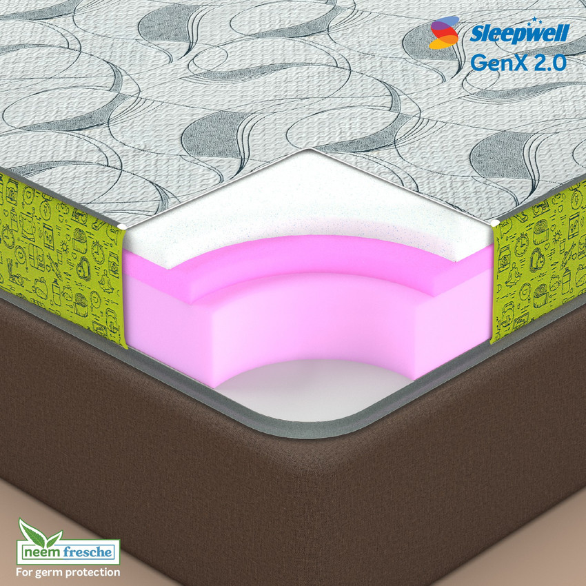 Sleepwell mattress genx 2.0 clearance price
