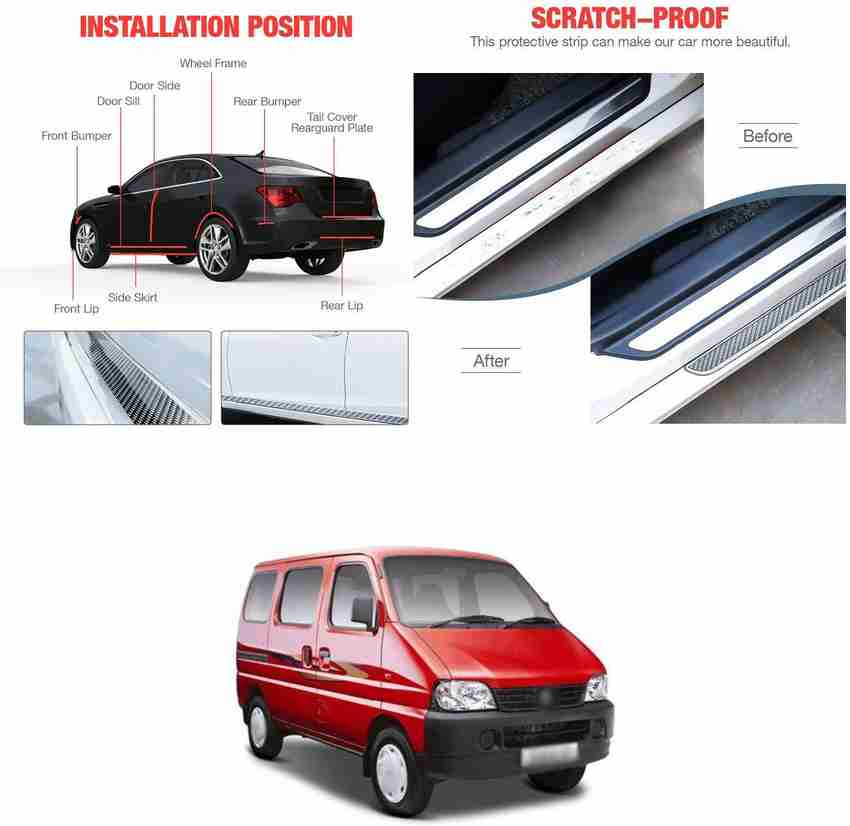 PRTEK Plastic Car Door Guard Price in India Buy PRTEK Plastic